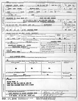 DD214/NGB22
